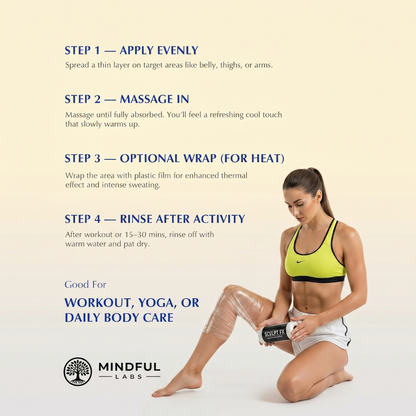 Anti-cellulite Cryo Thermo Firming Gel